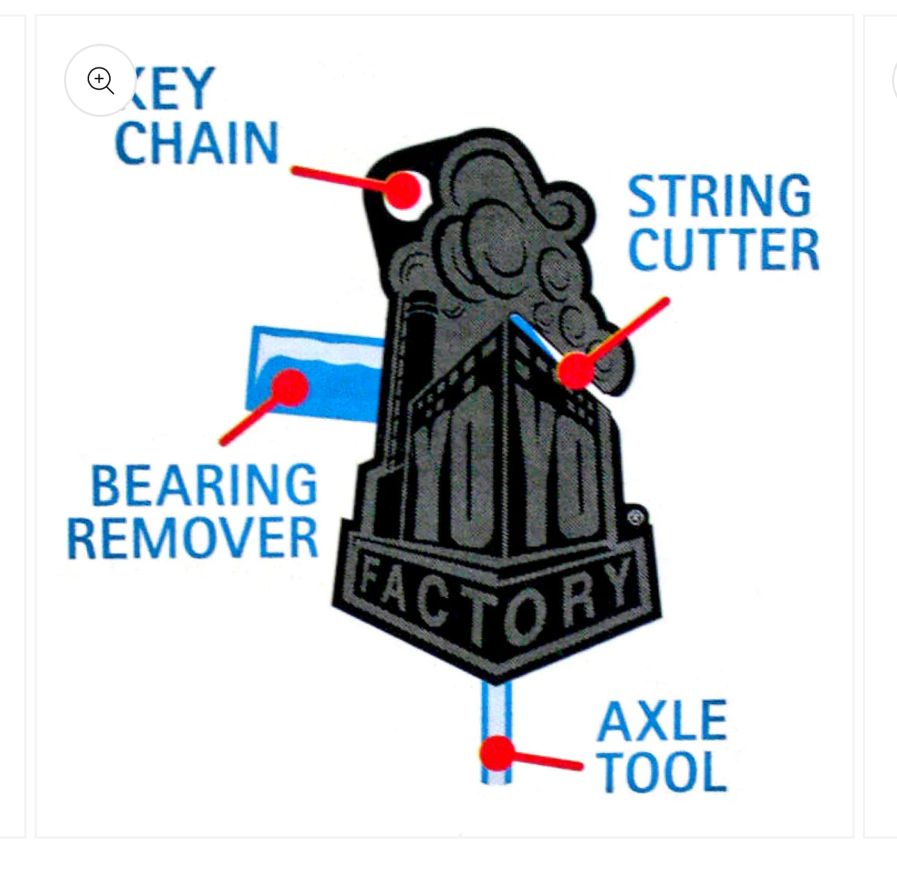 Multitool Kit (Removes bearings,Axle,Cut strings)